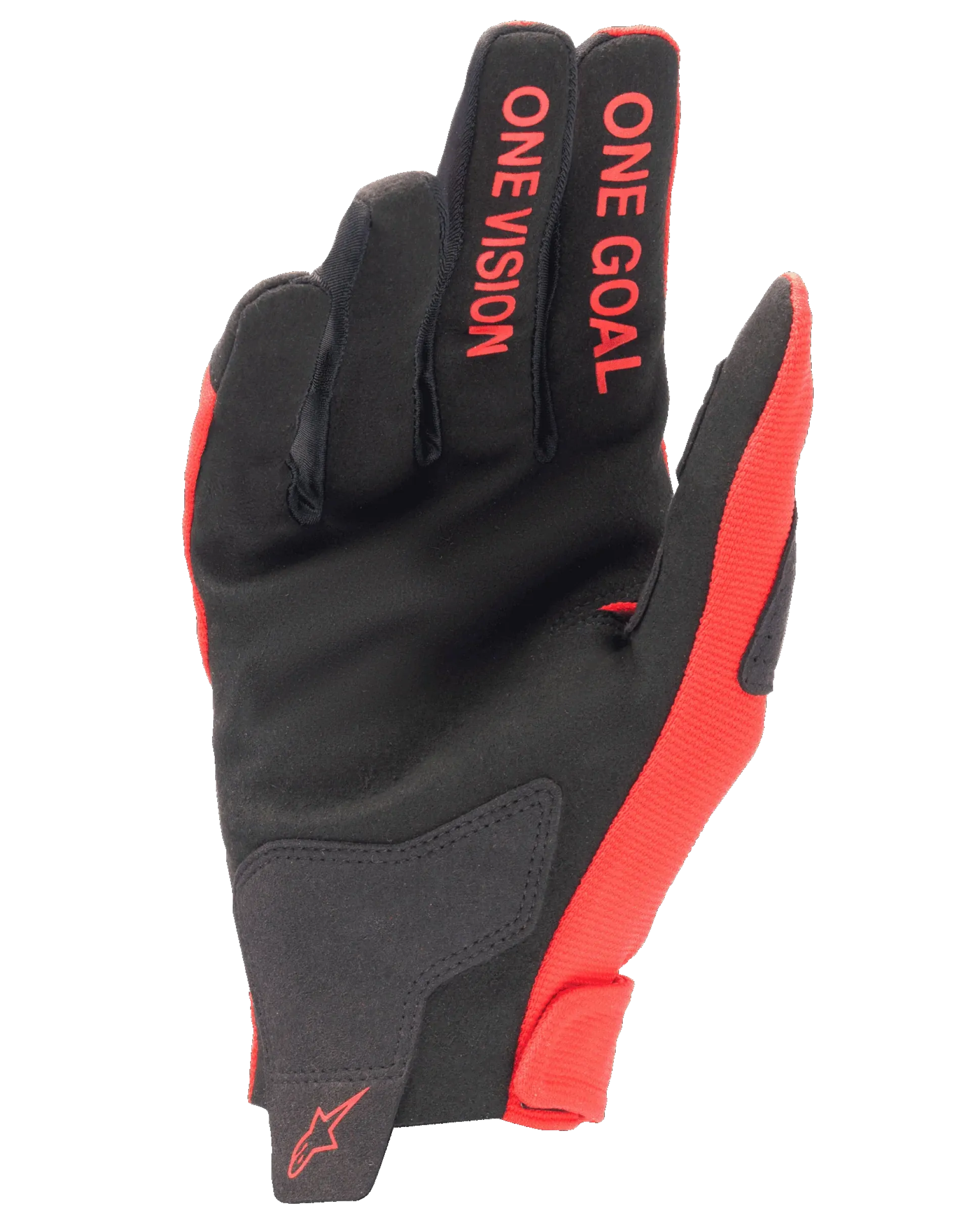 Gants Radar 2025