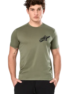 T-Shirt Performance Attrition